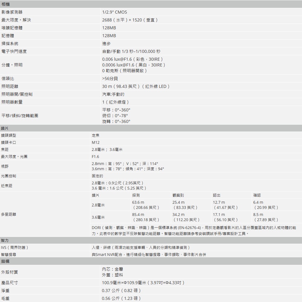 昌運監視器 大華 IPC-HDW2441T-S 紅外線定焦眼球 WizSense 網路攝影機 400萬畫素-細節圖2