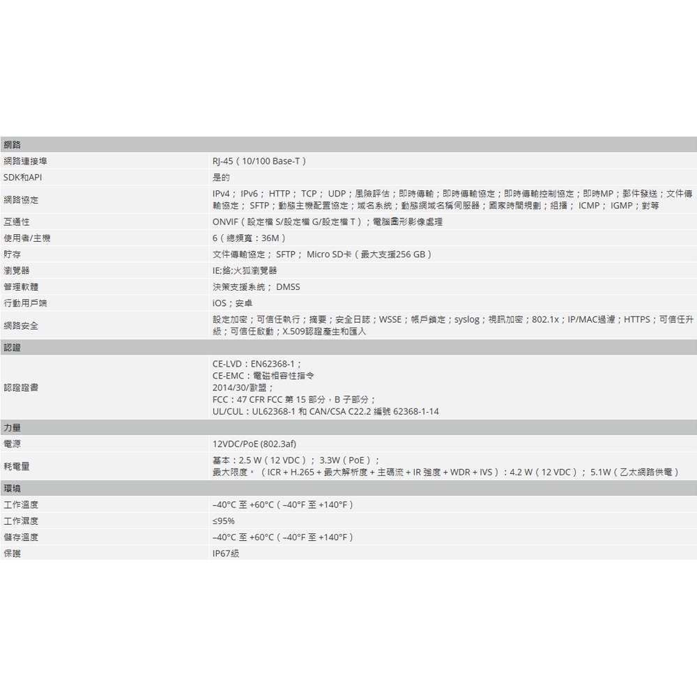 昌運監視器 大華 IPC-HDW2441T-S 紅外線定焦眼球 WizSense 網路攝影機 400萬畫素-細節圖4
