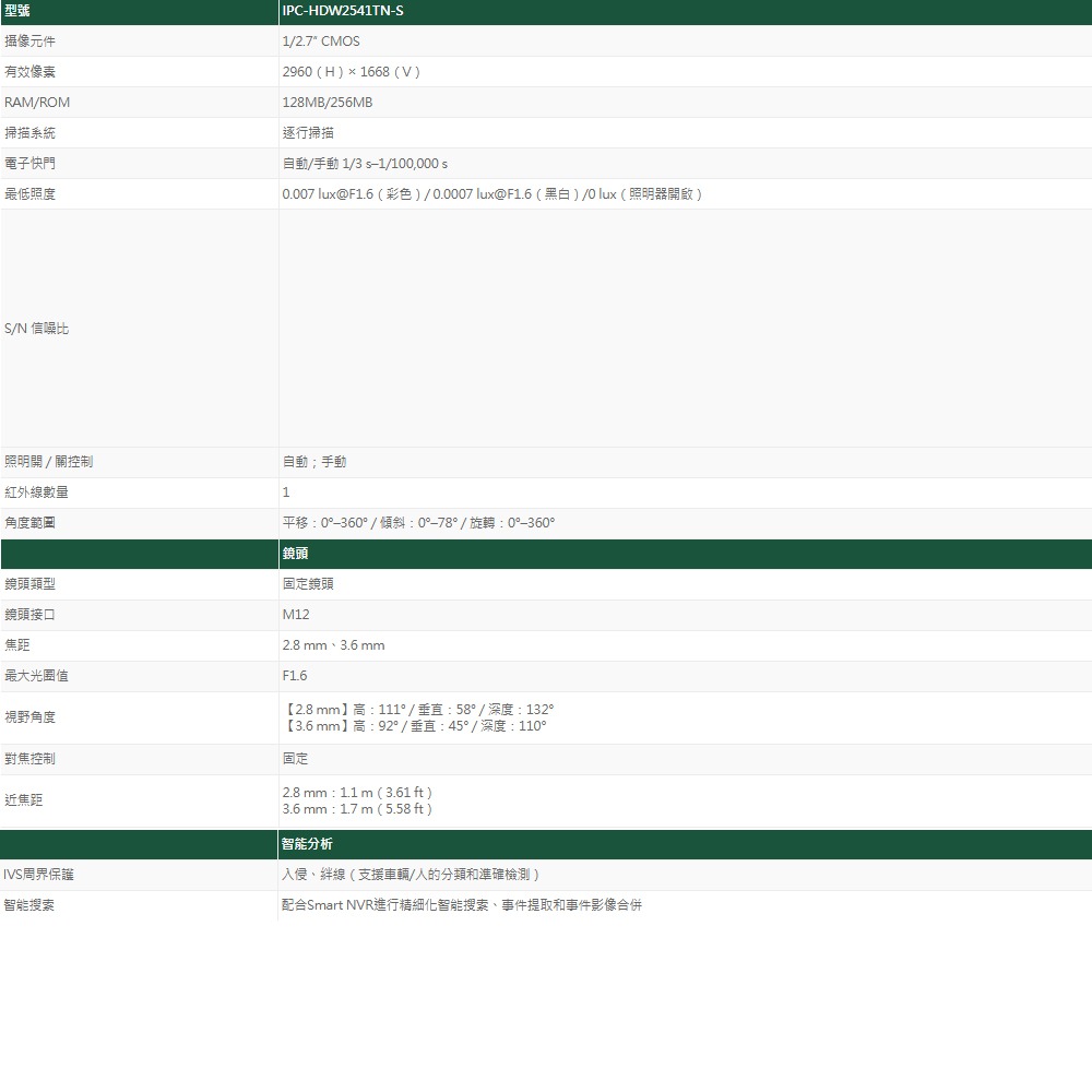 昌運監視器 大華 IPC-HDW2541TN-S 半球型定焦 紅外線攝影機 500萬畫素 紅外線距離30m-細節圖2