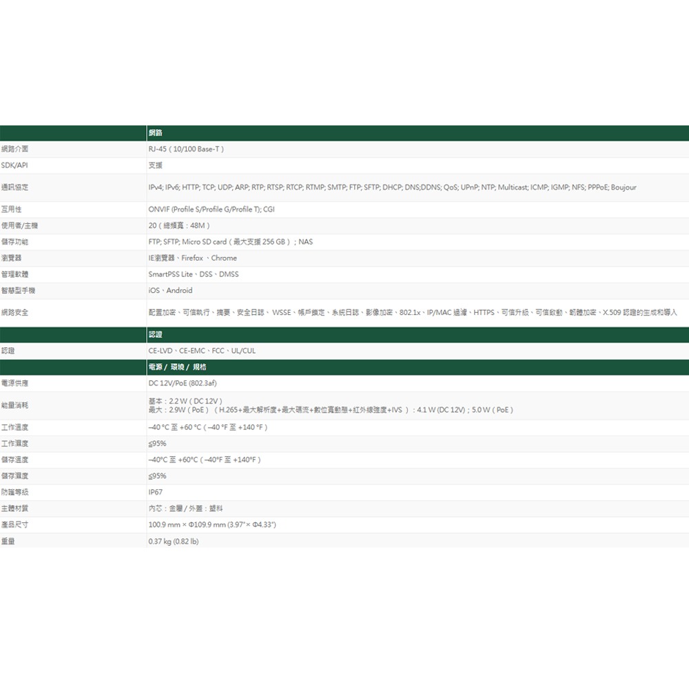 昌運監視器 大華 IPC-HDW2541TN-S 半球型定焦 紅外線攝影機 500萬畫素 紅外線距離30m-細節圖4