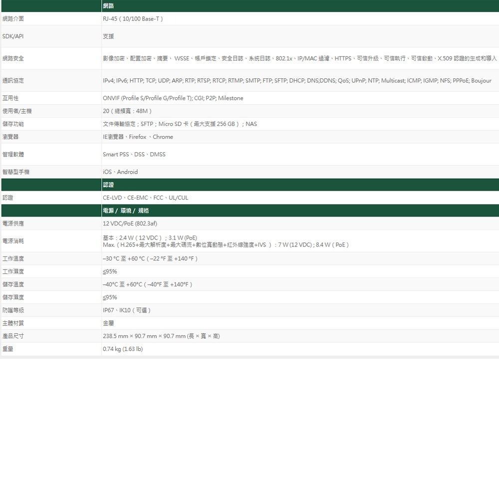 昌運監視器 大華 IPC-HFW2541TN-ZS 紅外線 電動變焦 網路攝影機 500萬畫素 紅外線距離60M-細節圖4