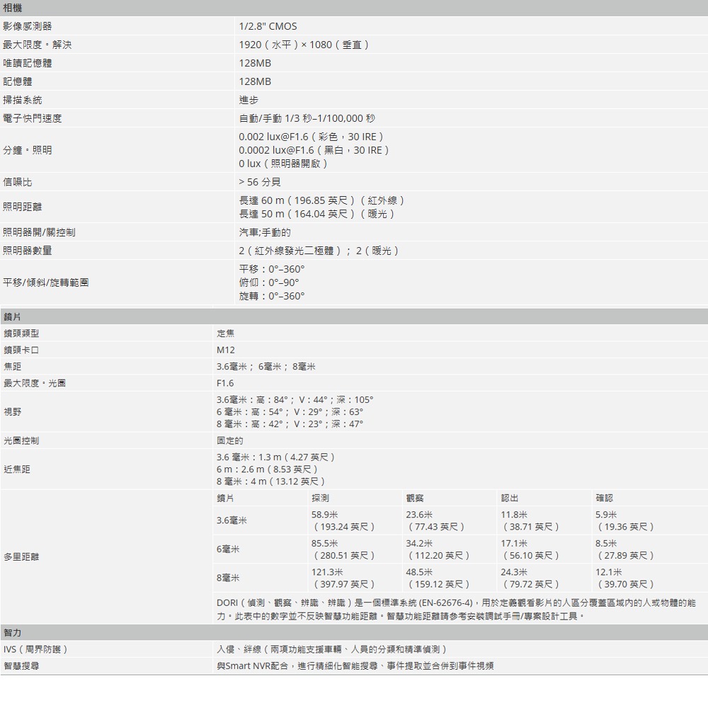 昌運監視器 大華 IPC-HFW2249T-AS-IL 智慧型雙光定焦子彈型 WizSense 網路攝影機-細節圖2