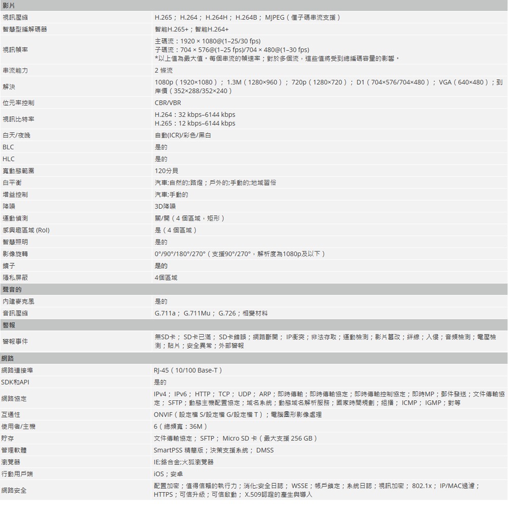 昌運監視器 大華 IPC-HFW2249T-AS-IL 智慧型雙光定焦子彈型 WizSense 網路攝影機-細節圖3