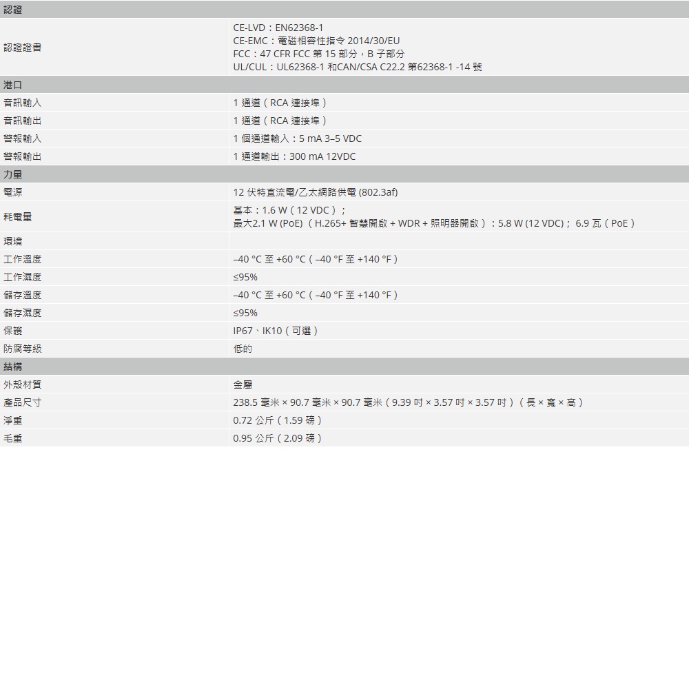 昌運監視器 大華 IPC-HFW2249T-AS-IL 智慧型雙光定焦子彈型 WizSense 網路攝影機-細節圖4