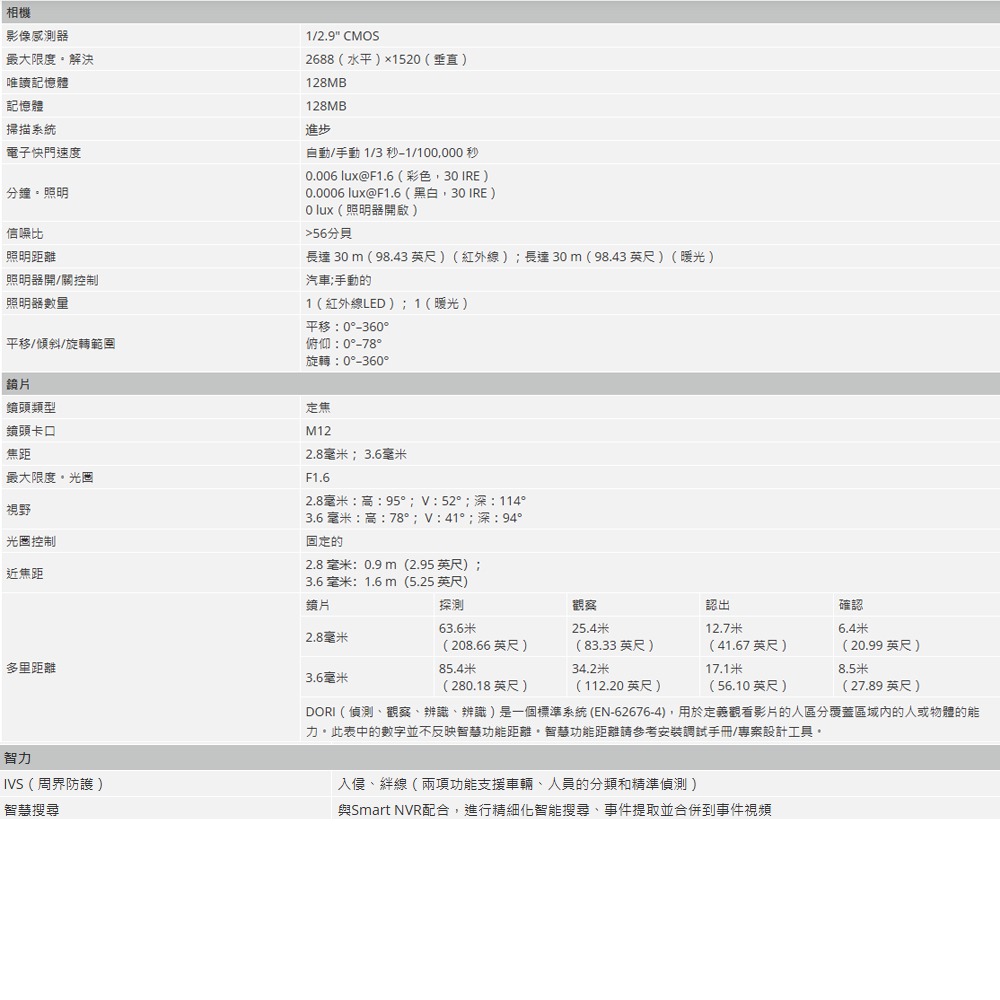 昌運監視器 大華 IPC-HDW2449T-S-IL 智慧型雙光定焦眼球 WizSense 網路攝影機-細節圖2