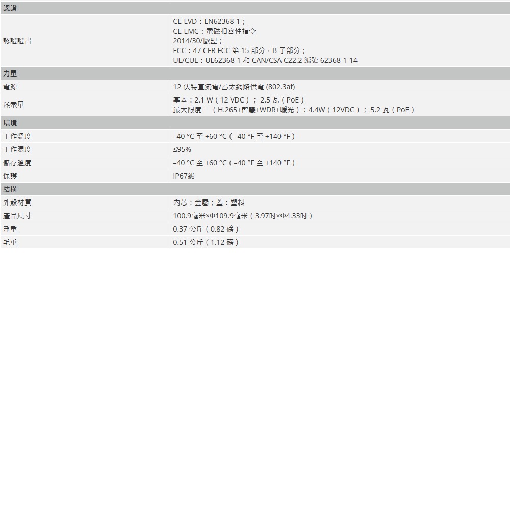 昌運監視器 大華 IPC-HDW2449T-S-IL 智慧型雙光定焦眼球 WizSense 網路攝影機-細節圖4