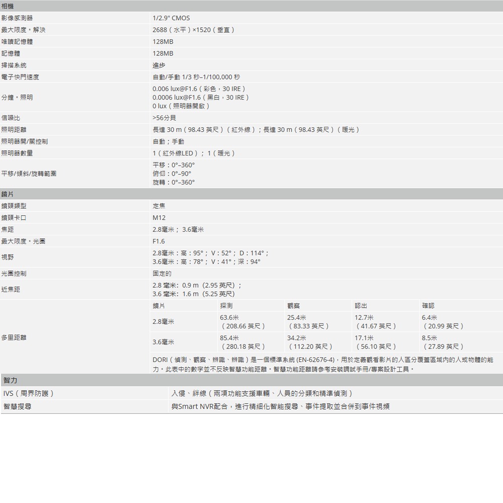 昌運監視器 大華 IPC-HFW2449S-S-IL  智慧型雙光定焦子彈型 WizSense 網路攝影機-細節圖2
