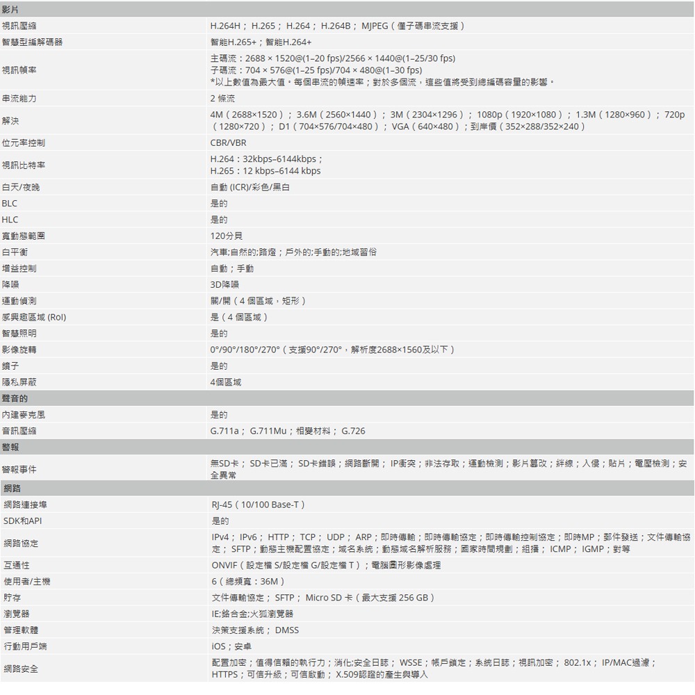 昌運監視器 大華 IPC-HFW2449S-S-IL  智慧型雙光定焦子彈型 WizSense 網路攝影機-細節圖3