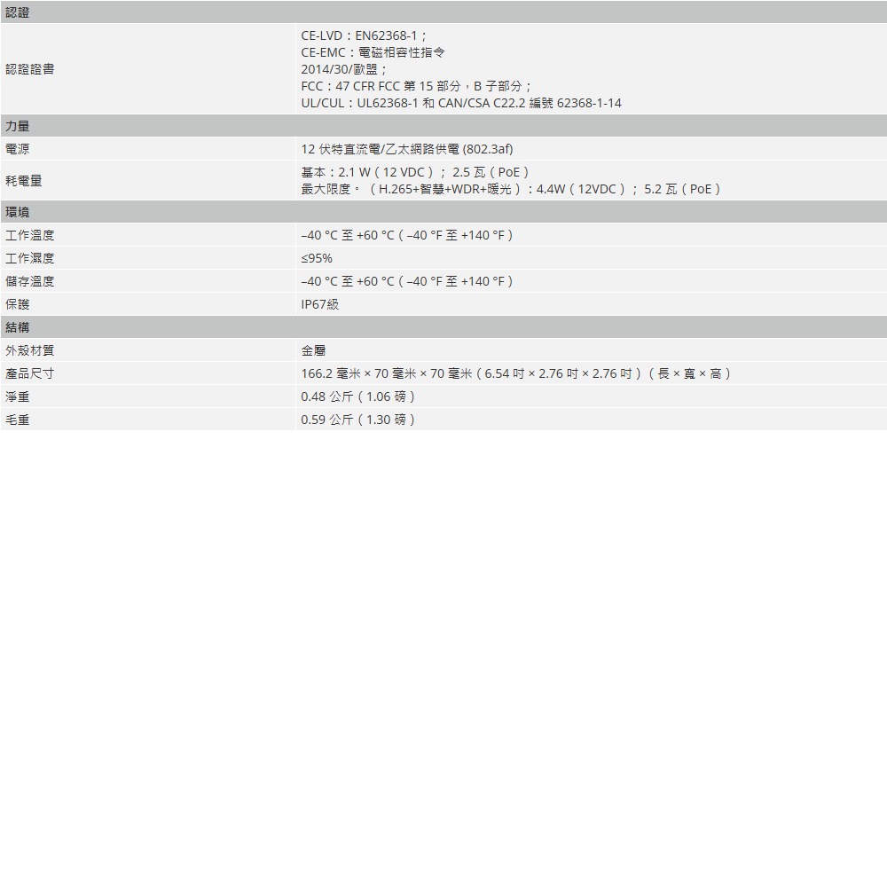 昌運監視器 大華 IPC-HFW2449S-S-IL  智慧型雙光定焦子彈型 WizSense 網路攝影機-細節圖4