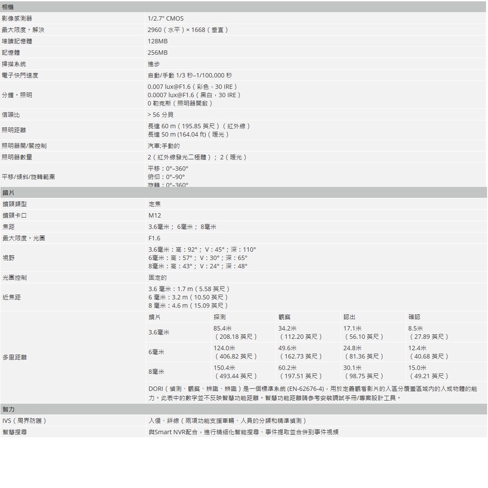 昌運監視器 大華 IPC-HFW2549T-AS-IL 智慧型雙光定焦子彈型 WizSense 網路攝影機-細節圖2