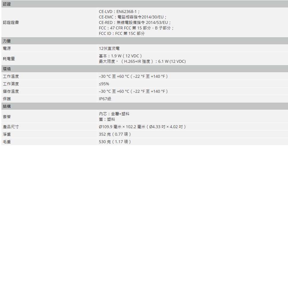 昌運監視器 大華 DH-IPC-HDW1230DT-STW 紅外線定焦 WiFi Eyeball 網路攝影機-細節圖4