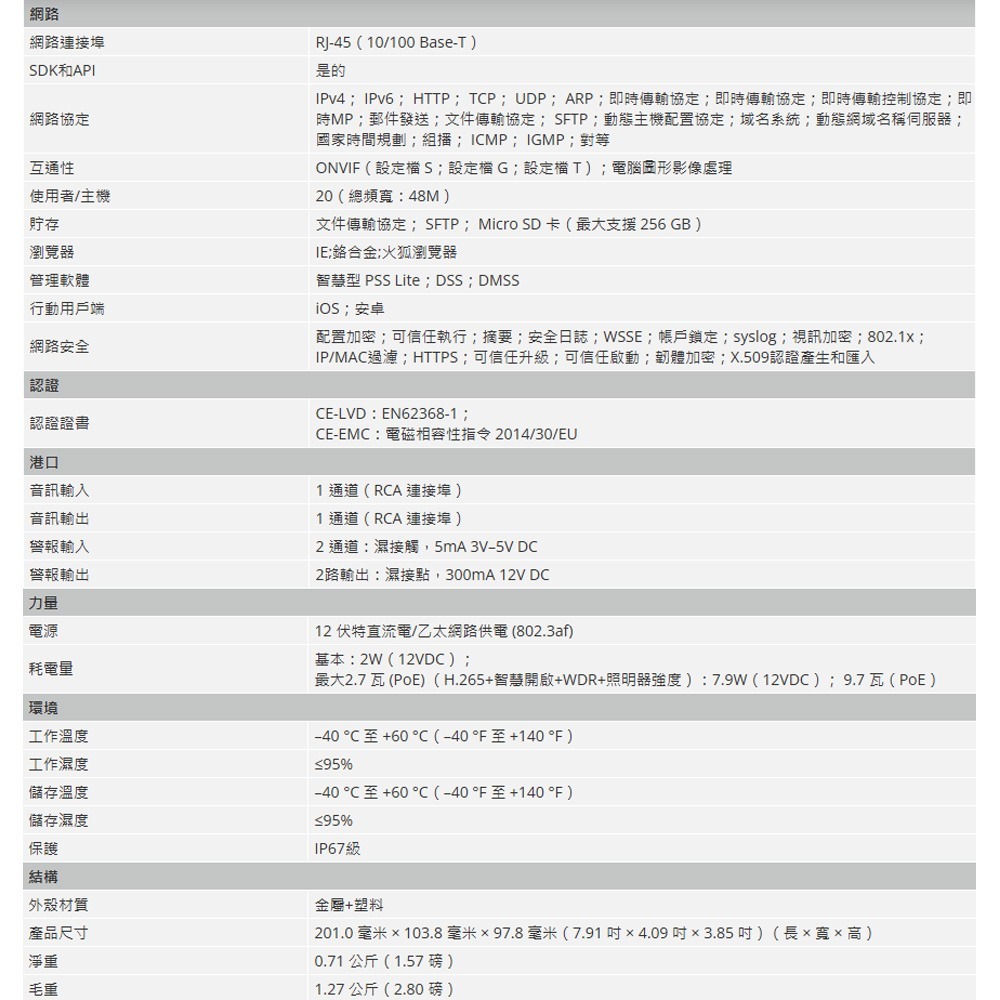 昌運監視器 大華 IPC-HFW2249M-AS-LED-B 200萬畫素 全彩定焦槍型網路攝影機-細節圖4