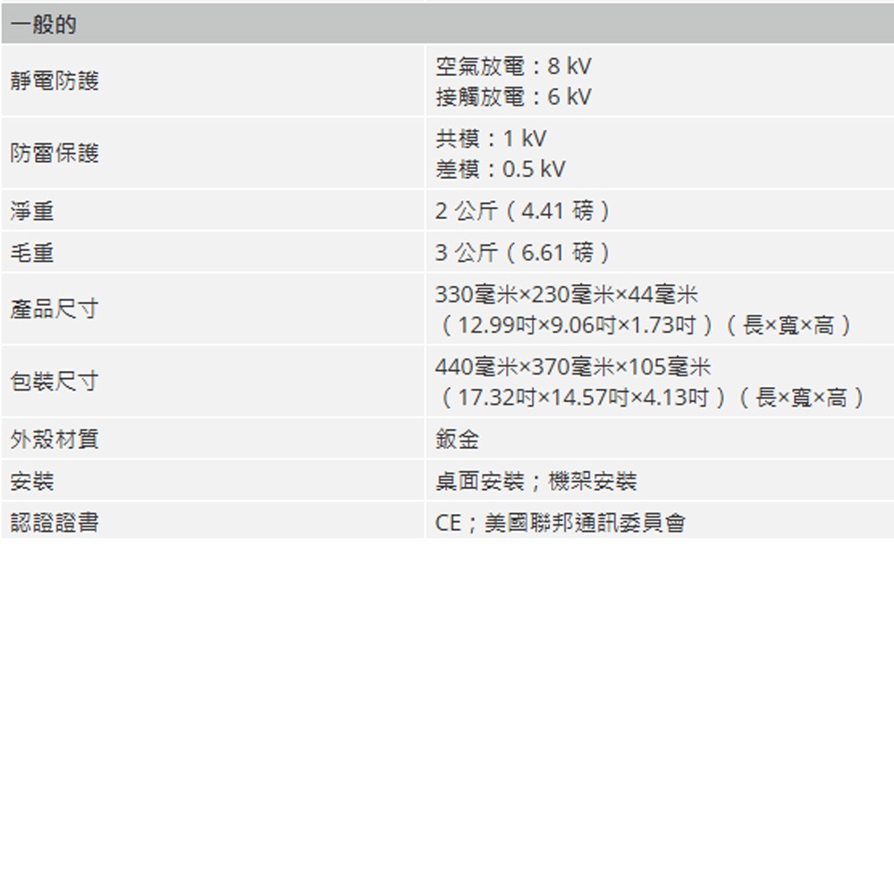 昌運監視器 大華 AS4300-16GT4GF 16埠 10/100/1000Mbps 管理型交換器(請來電洽詢)-細節圖4