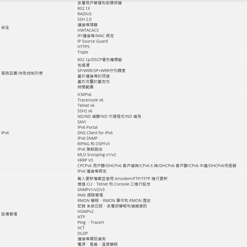 昌運監視器 大華 DH-S5500-24GF4XF-E 28埠 100/1000Mbps 乙太網路交換器(請來電洽詢)-細節圖4