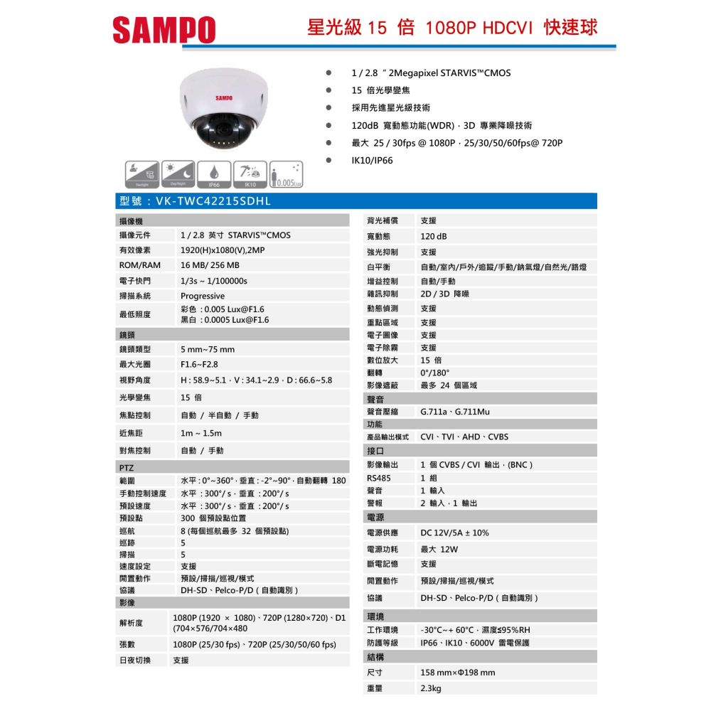 昌運監視器 SAMPO聲寶 VK-TWC42215SDHL 1080P 15倍星光級HDCVI快速球攝影機-細節圖2