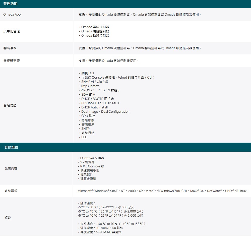 TP-LINK 昌運監視器 SG6654X Omada48埠Gigabit可堆疊L3管理型交換器10/100/1000-細節圖6