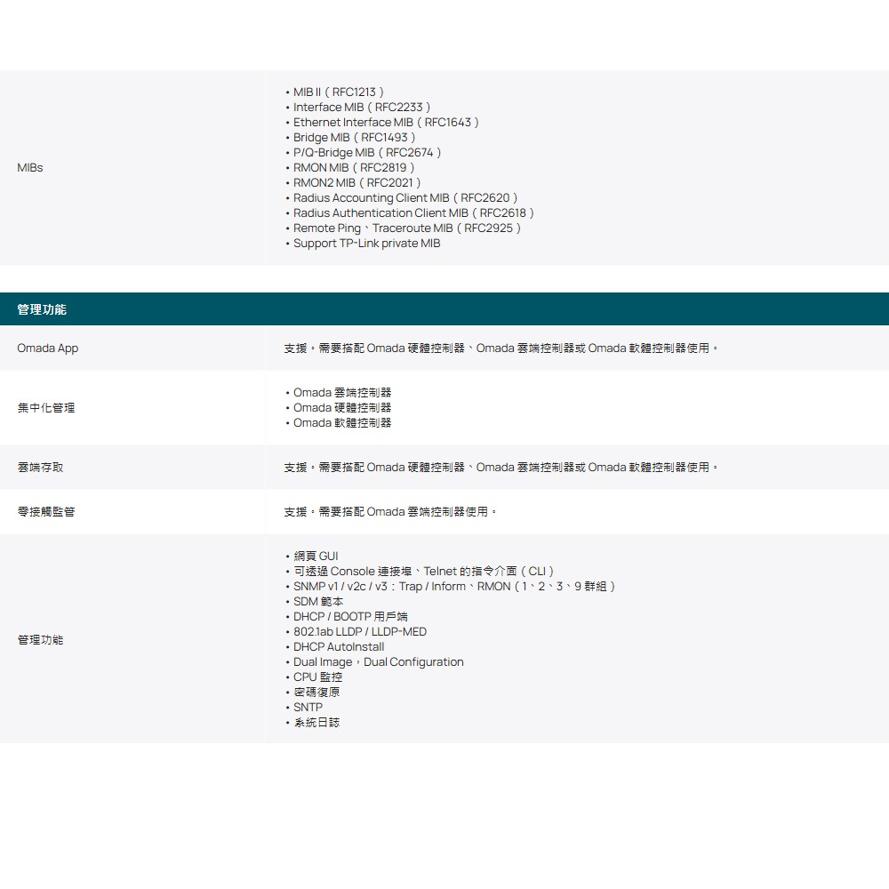 TP-LINK 昌運監視器 SX3032F Omada 32埠10GE SFP+ L2+管理型交換器 32×1/10G-細節圖5