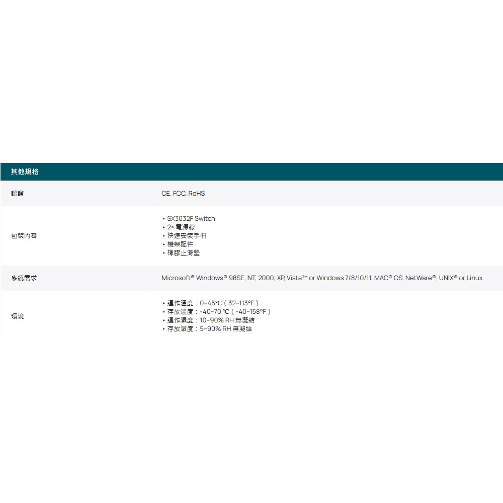 TP-LINK 昌運監視器 SX3032F Omada 32埠10GE SFP+ L2+管理型交換器 32×1/10G-細節圖6