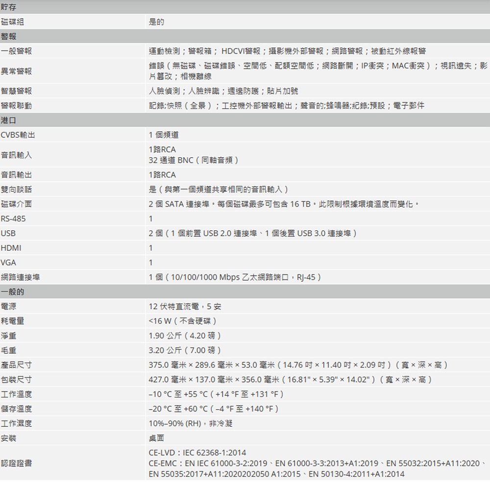 昌運監視器 大華 DH-XVR5232AN-5M-I3 32路 5M-N/1080P 人臉辨識XVR錄影主機-細節圖4