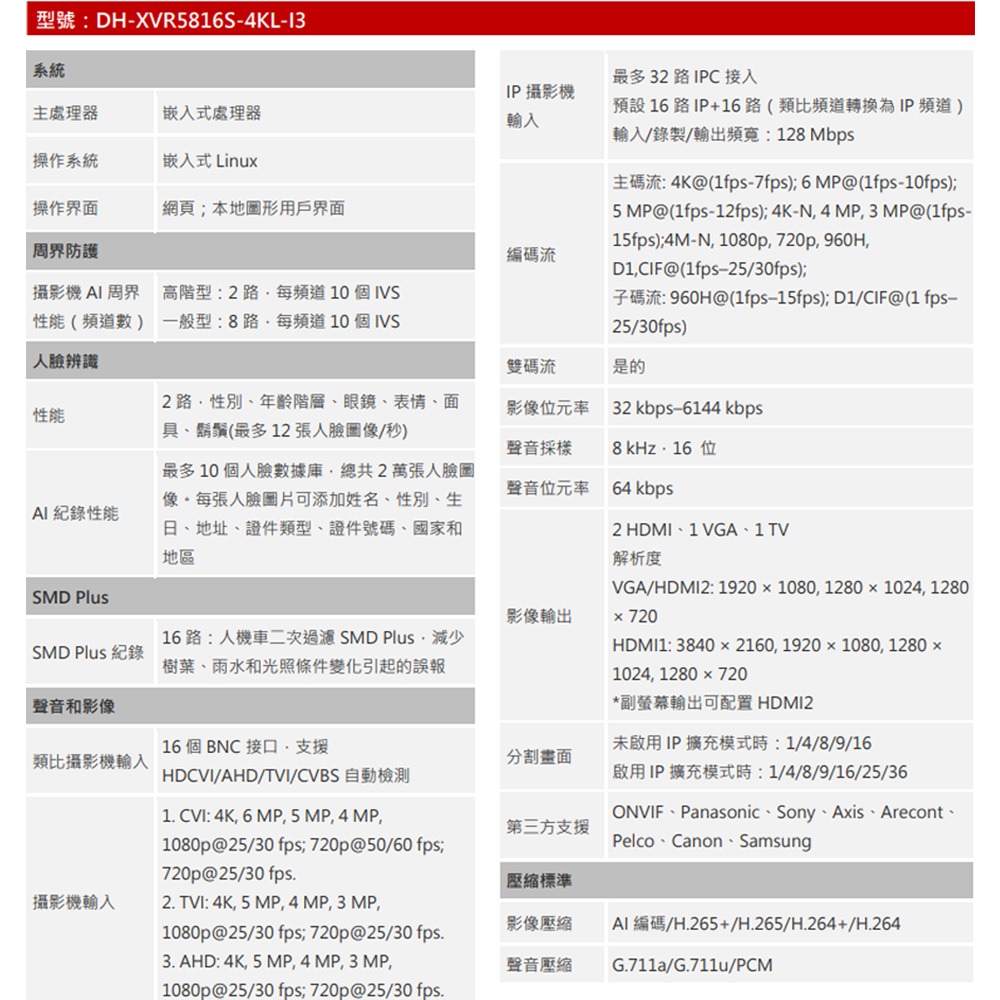 昌運監視器 大華 DH-XVR5816S-4KL-I3-LP 16路 五合一4K 類比XVR錄影主機-細節圖2