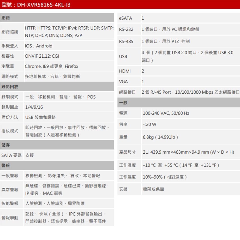 昌運監視器 大華 DH-XVR5816S-4KL-I3-LP 16路 五合一4K 類比XVR錄影主機-細節圖3