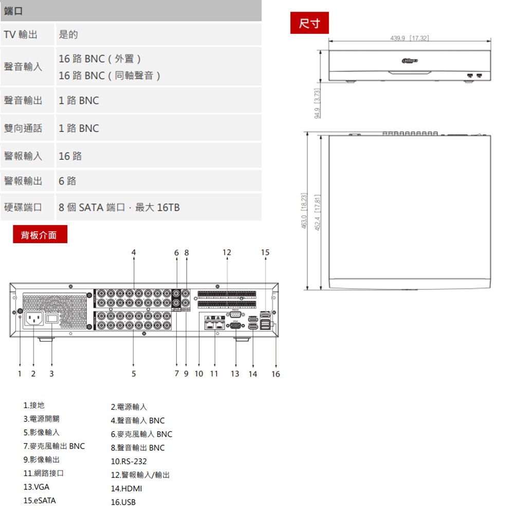 昌運監視器 大華 DH-XVR5816S-4KL-I3-LP 16路 五合一4K 類比XVR錄影主機-細節圖4