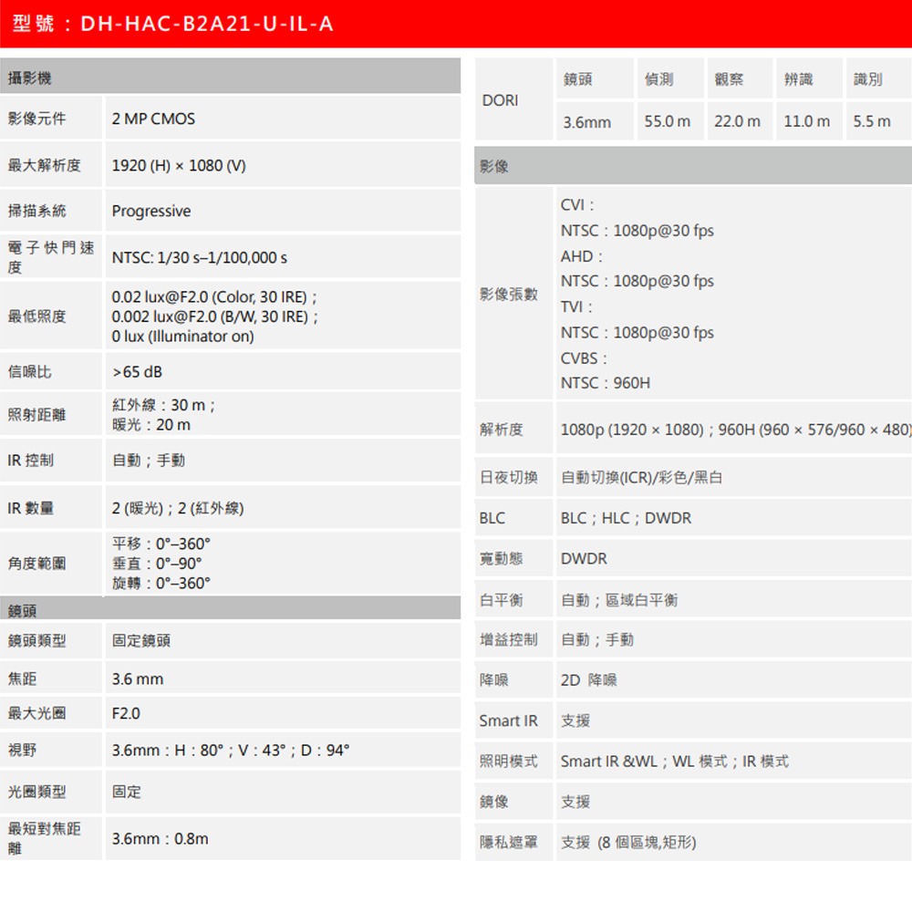 昌運監視器 大華 DH-HAC-B2A21N-U-IL-A 200萬畫素 智慧雙光定焦槍型攝影機-細節圖2