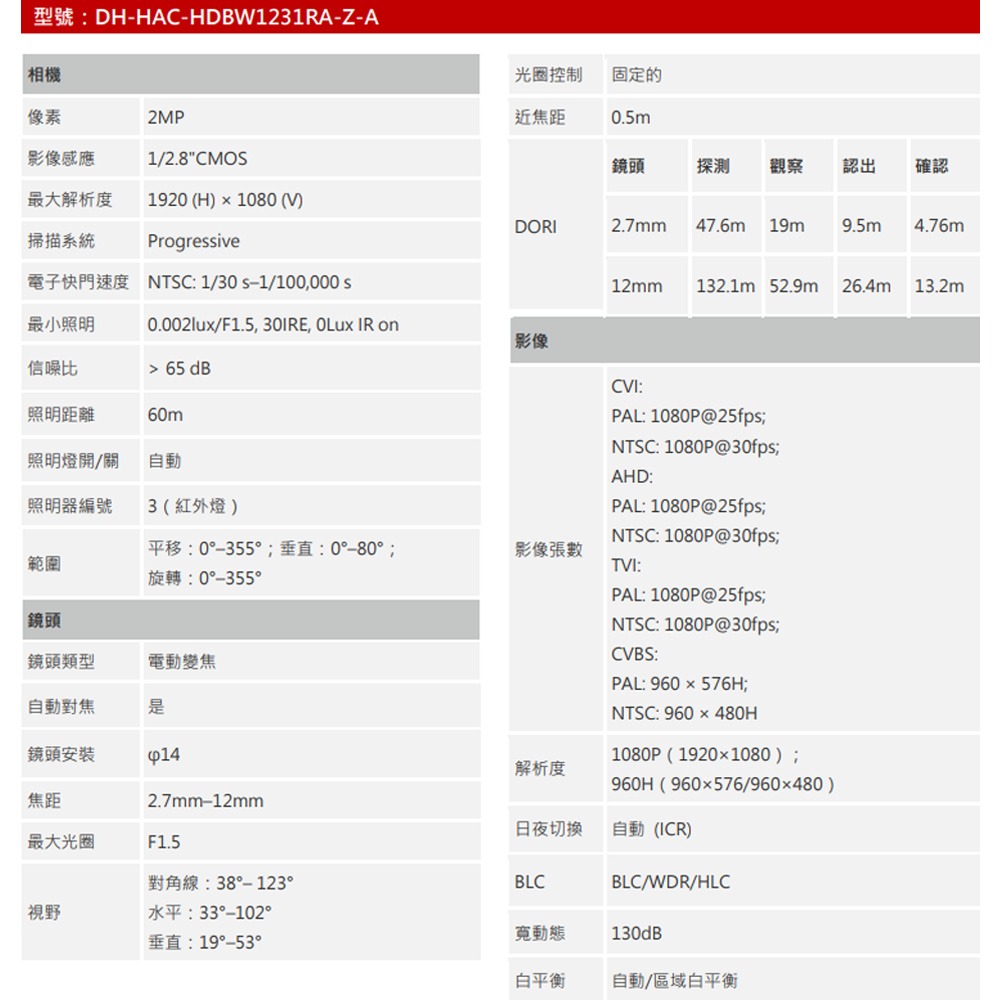 昌運監視器 大華 DH-HAC-HDBW1231RA-Z-A 200萬畫素 星光 HDCVI 紅外半球攝影機-細節圖2