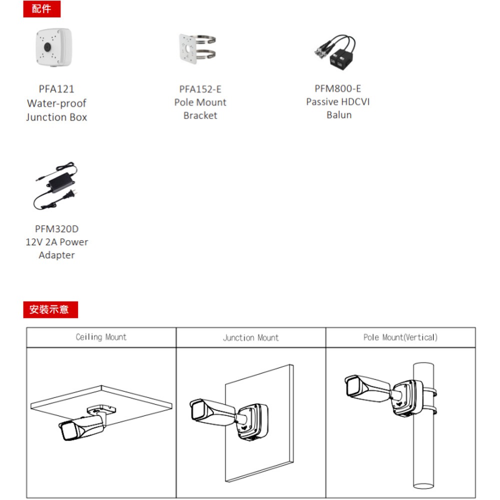 昌運監視器 大華 DH-HAC-HFW3231EN-Z12-DP-VP 200萬畫素 星光變焦車牌紅外線攝影機-細節圖4