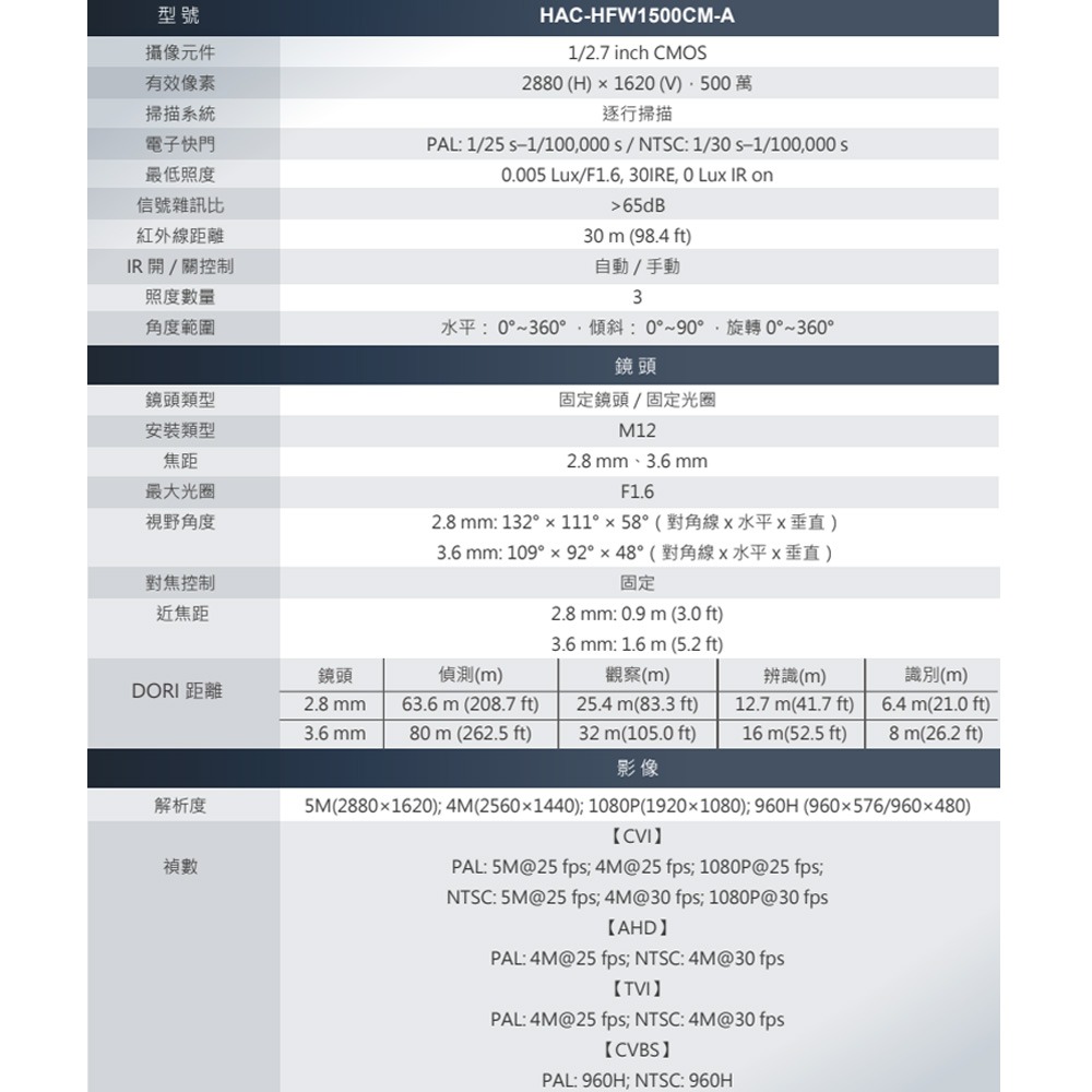 昌運監視器 大華 DH-HAC-HFW1500CMN-A 500萬畫素 星光 HDCVI 紅外子彈攝影機-細節圖2