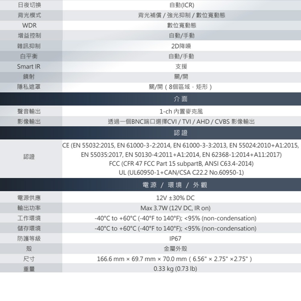 昌運監視器 大華 DH-HAC-HFW1500CMN-A 500萬畫素 星光 HDCVI 紅外子彈攝影機-細節圖3