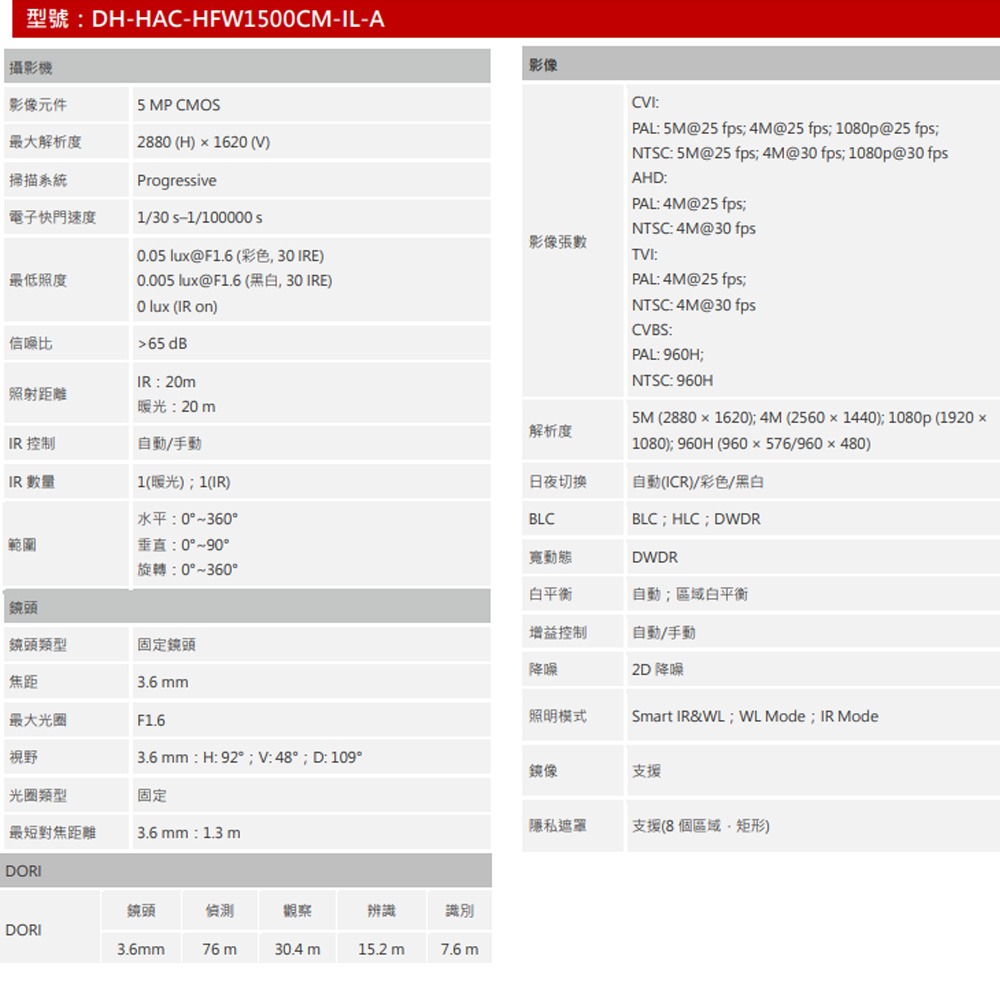 昌運監視器 大華 DH-HAC-HFW1500CM-IL-A 500萬畫素 智慧雙光定焦槍型攝影機-細節圖2