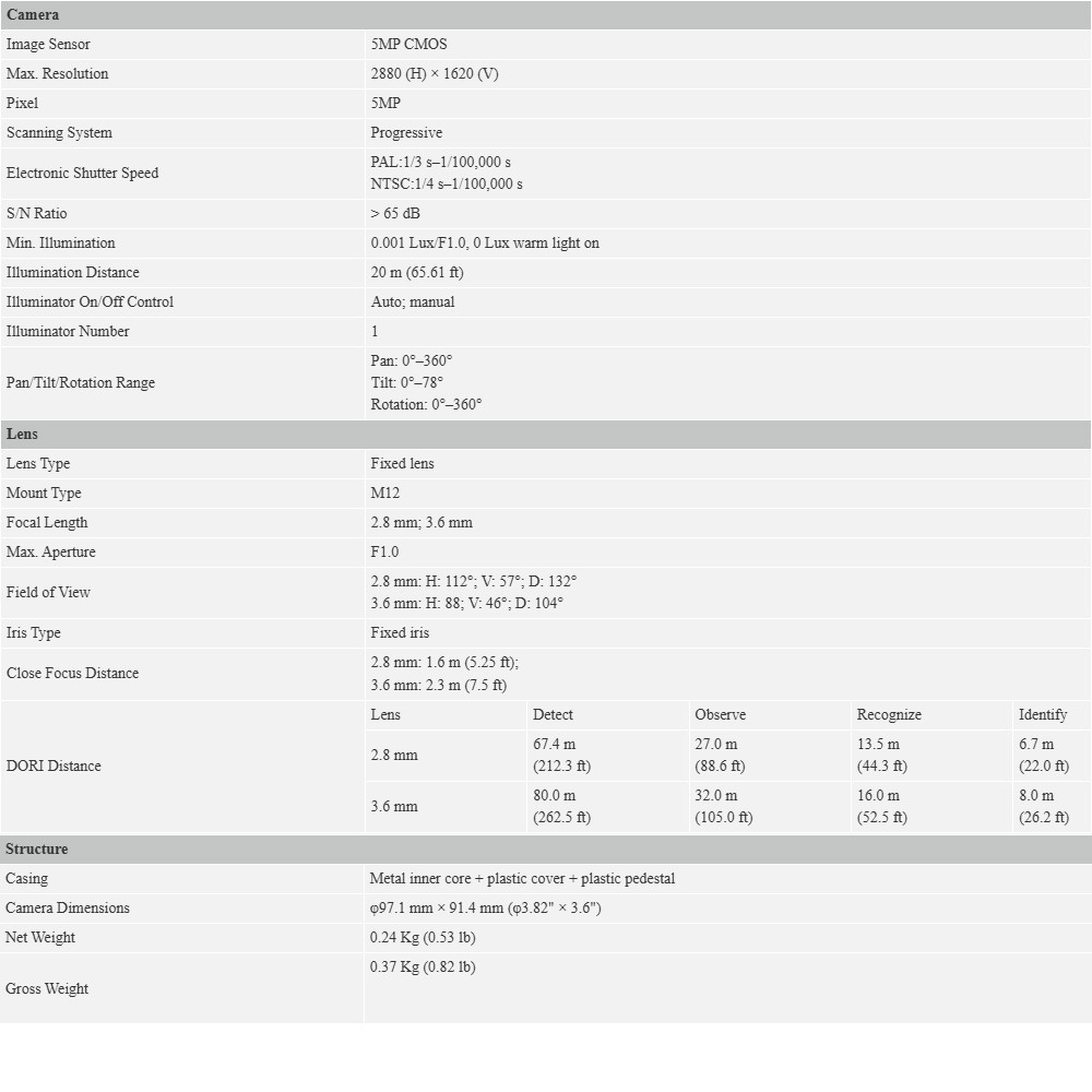 昌運監視器 大華 DH-HAC-HFW1509TN-LED 500萬畫素 全彩星光 HDCVI槍型攝影機-細節圖2