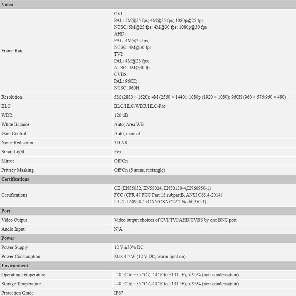 昌運監視器 大華 DH-HAC-HFW1509TN-LED 500萬畫素 全彩星光 HDCVI槍型攝影機-細節圖3