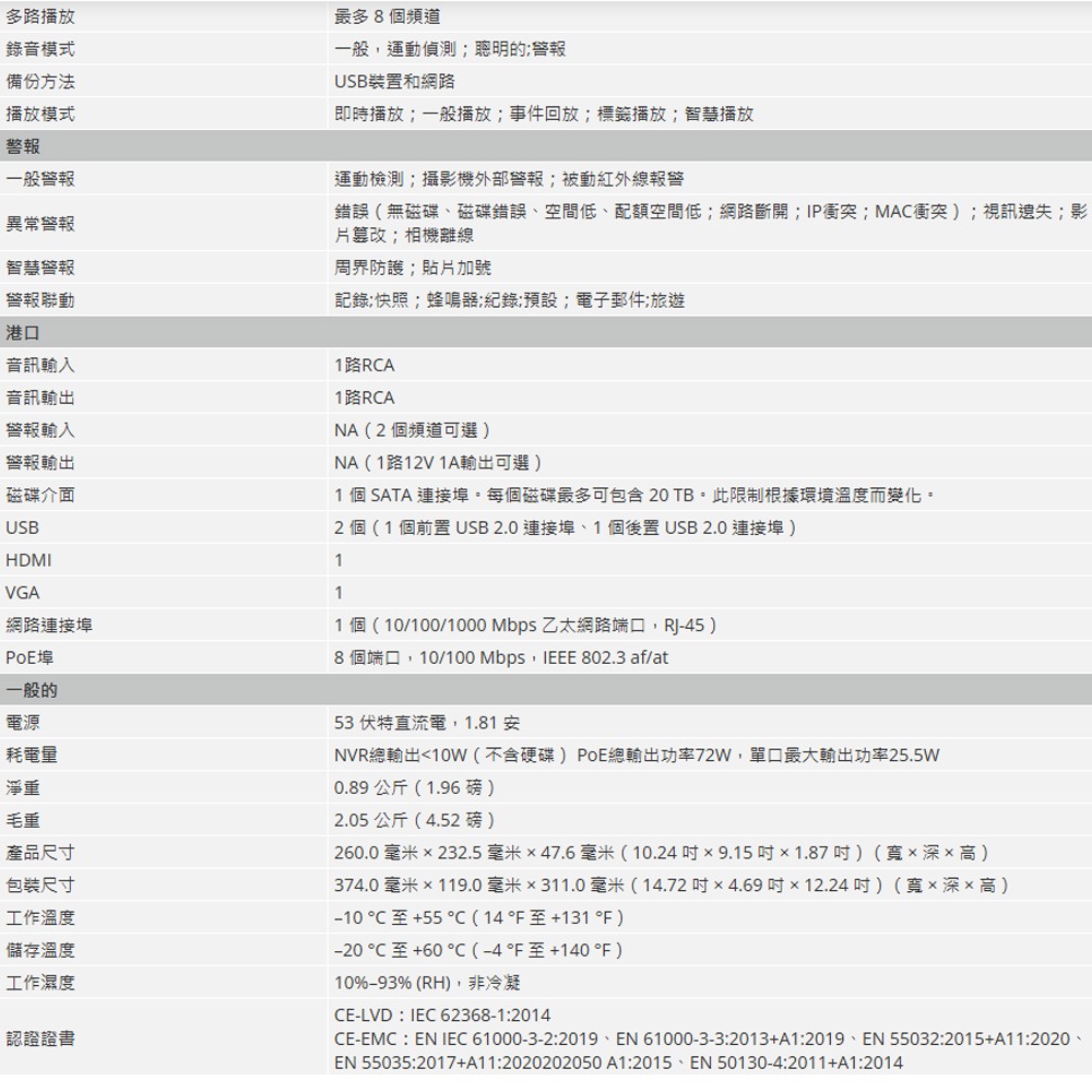 昌運監視器 大華 DH-NVR2108HS-8P-4KS3 8路 1U 1HDD Lite網路錄影主機-細節圖3