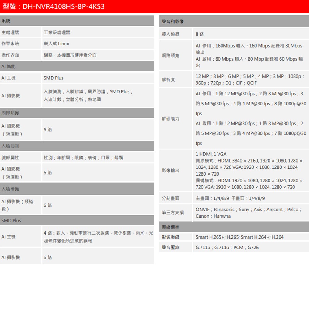 昌運監視器 大華 DH-NVR4108HS-8P-4KS3 8路 1U 1HDD Lite網路錄影主機-細節圖2