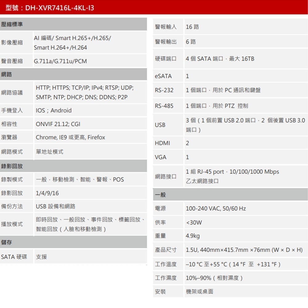 昌運監視器 大華 DH-XVR7416L-4KL-I3 16路 五合一 4HDDs 類比錄影主機-細節圖3