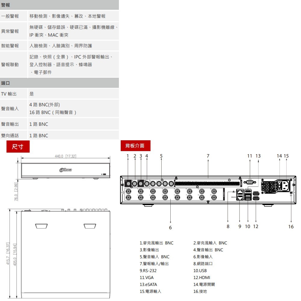 昌運監視器 大華 DH-XVR7416L-4KL-I3 16路 五合一 4HDDs 類比錄影主機-細節圖4