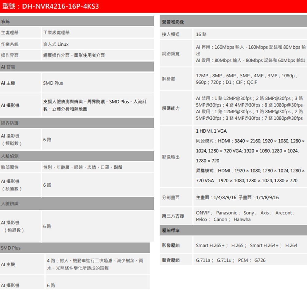 昌運監視器 大華 DH-NVR4216-16P-4KS3 16路 1U 2HDD Lite網路錄影主機-細節圖2