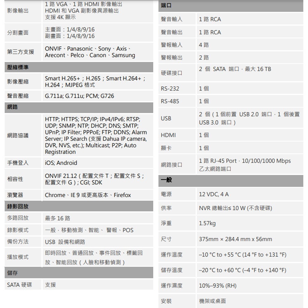 昌運監視器 大華 DH-NVR5216-EI 16路 1U 2HDD 網路錄影主機NVR-細節圖3
