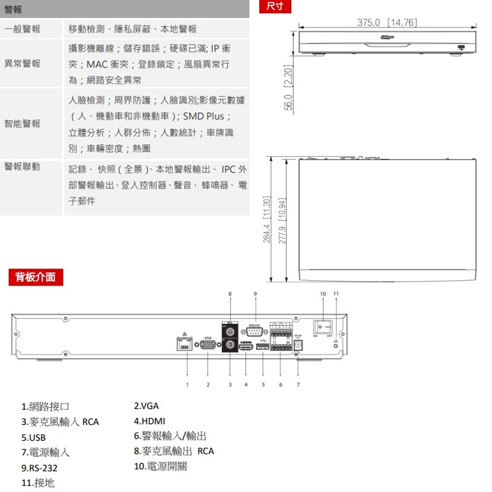 昌運監視器 大華 DH-NVR5216-EI 16路 1U 2HDD 網路錄影主機NVR-細節圖4