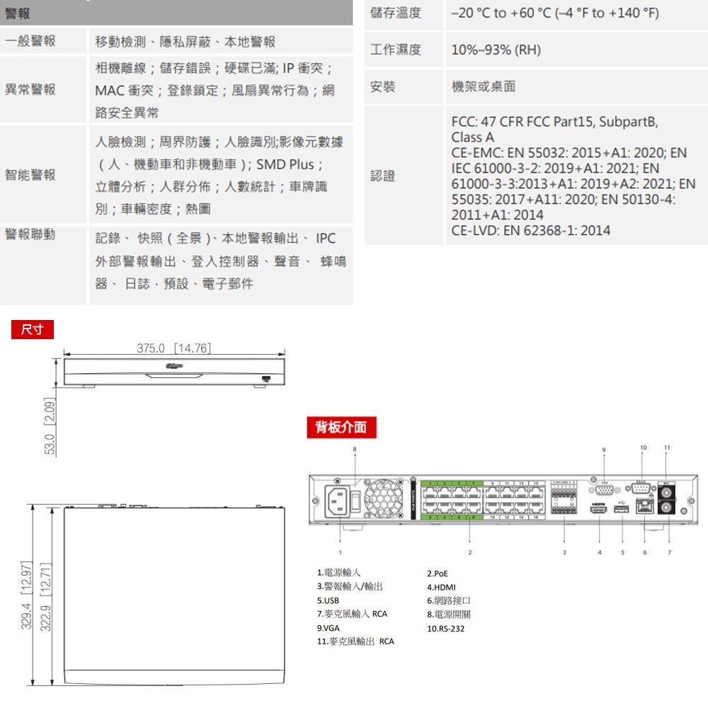 昌運監視器 大華 DH-NVR5216-16P-EI 16路 1U 16PoE 2HDD 網路錄影主機-細節圖4