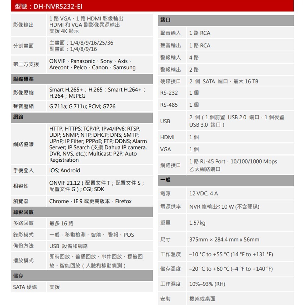 昌運監視器 大華 DH-NVR5232-EI 32路 1U 2HDD 網路錄影主機NVR-細節圖3