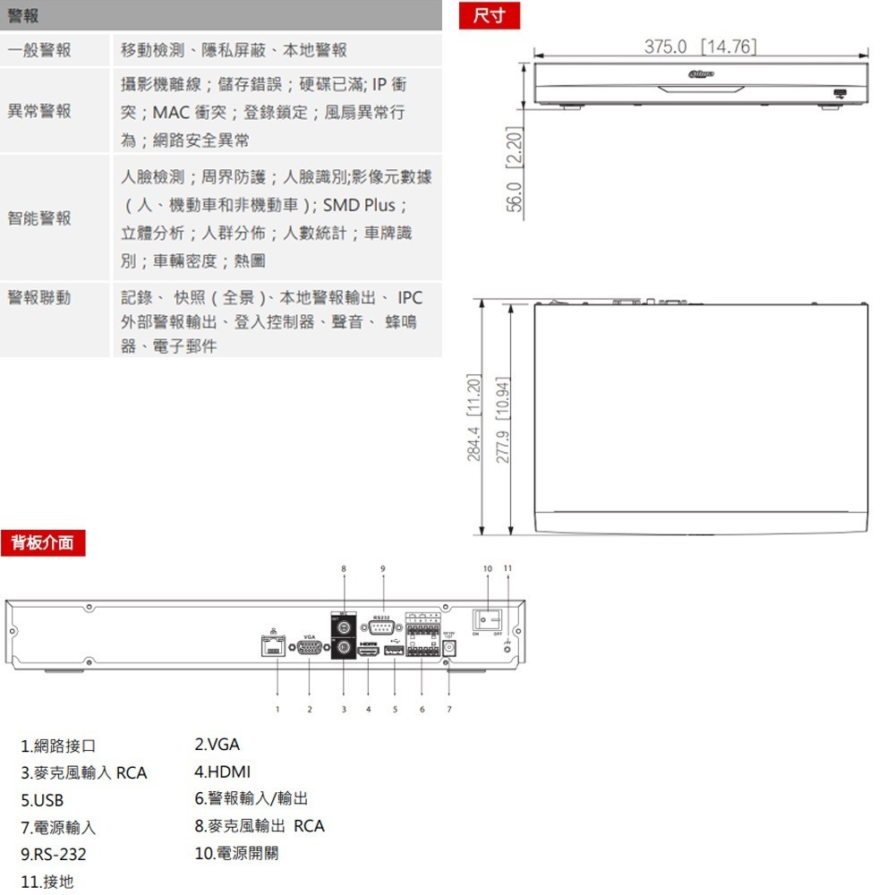 昌運監視器 大華 DH-NVR5232-EI 32路 1U 2HDD 網路錄影主機NVR-細節圖4