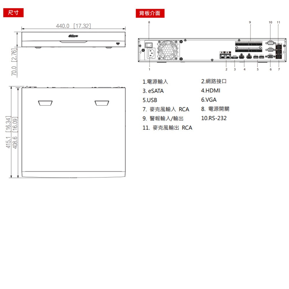 昌運監視器 大華 DH-NVR5416-EI 16路 1.5U 4HDD 網路錄影主機NVR-細節圖4
