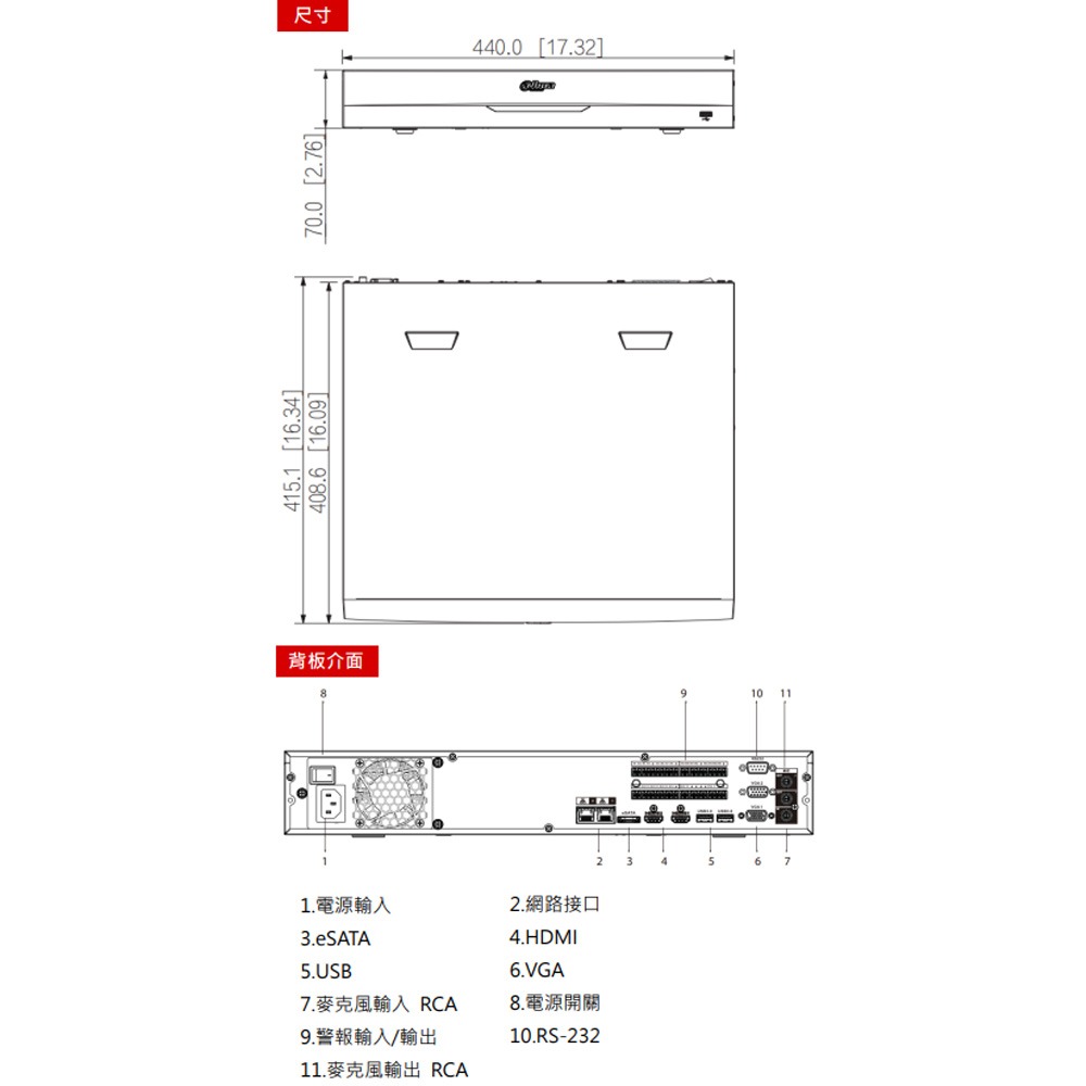 昌運監視器 大華 DH-NVR5464-EI 64路 1.5U 4HDD 網路錄影主機NVR-細節圖4