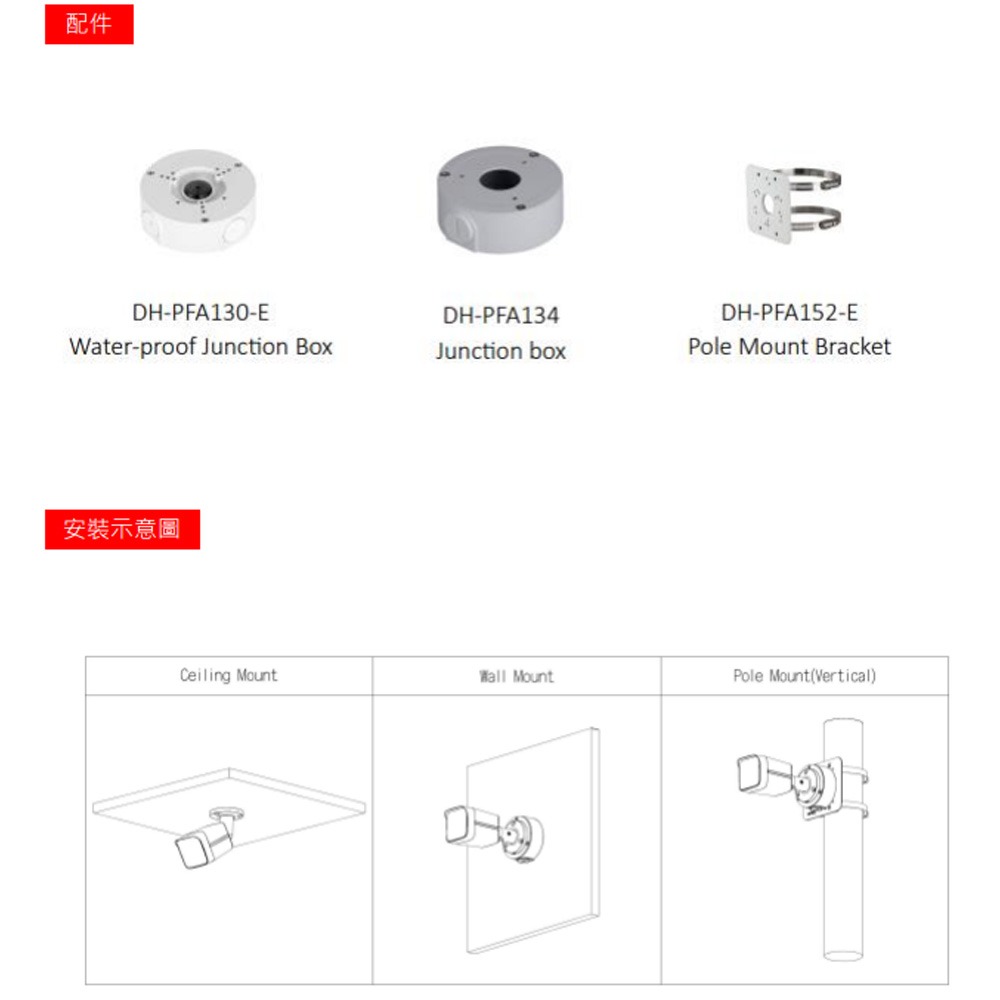 昌運監視器 大華 DH-IPC-HFW1230TC-A 200萬畫素 紅外線定焦槍型網路攝影機-細節圖4