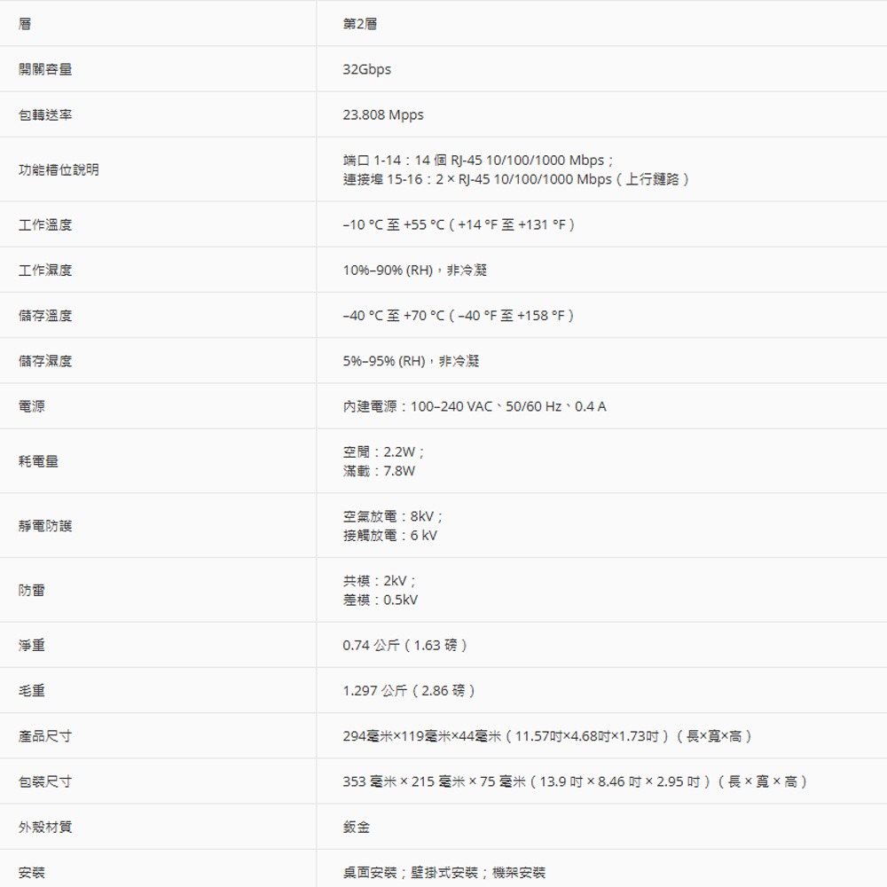 昌運監視器 大華 S3016-16GT 16埠 10/100/1000 Mbps 非網管千兆交換器-細節圖2
