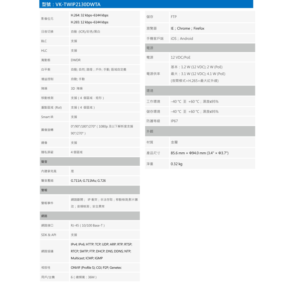 昌運監視器 SAMPO聲寶 VK-TWIP2130DWTA 200萬紅外線定焦半球網路攝影機 內建⿆克⾵-細節圖3