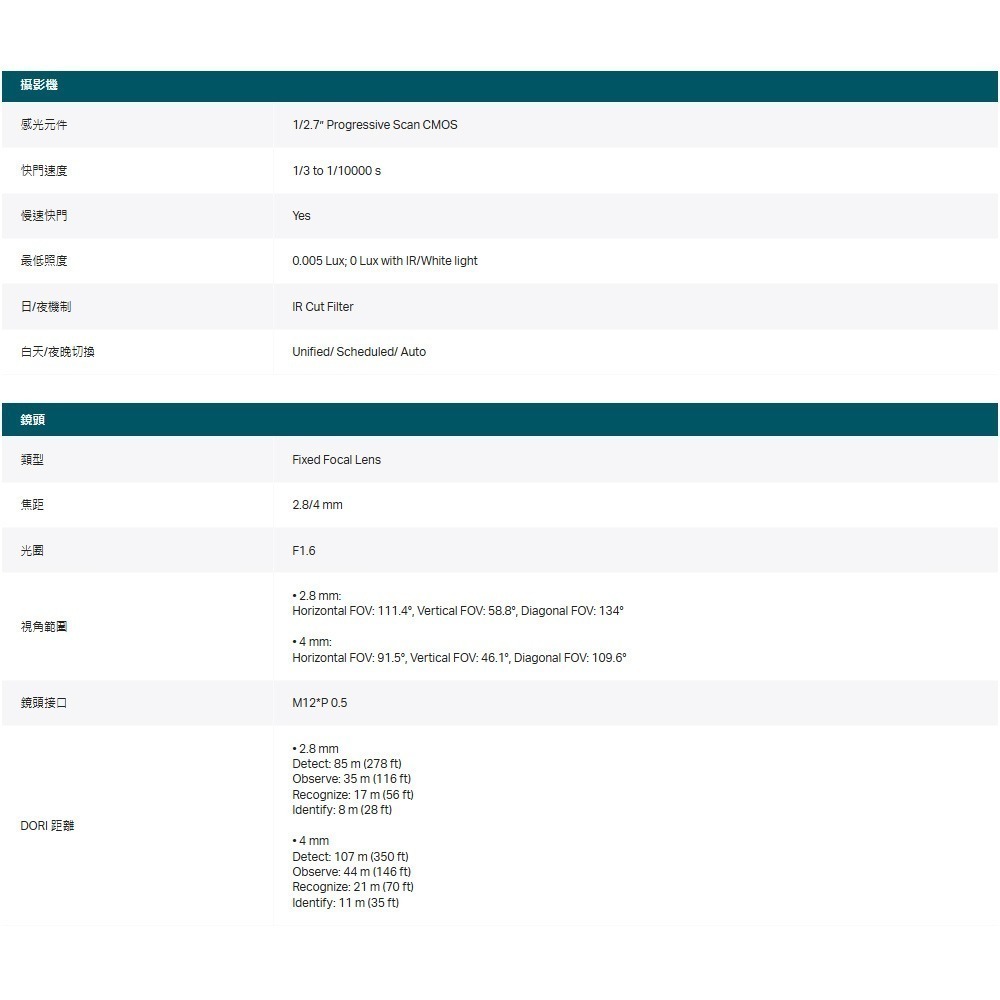 TP-LINK 昌運監視器 InSight S485 VIGI 8MP 全彩半球型網路攝影機-細節圖2